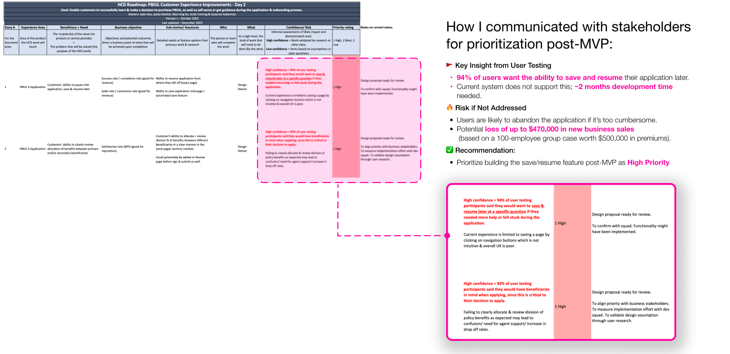 P2_ROADMAP2